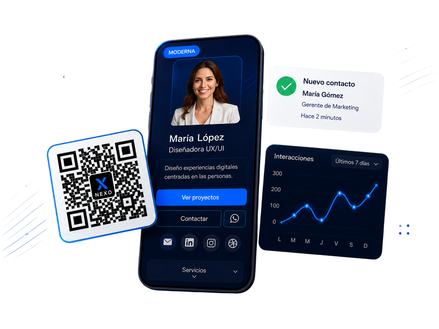 Visual final CTA